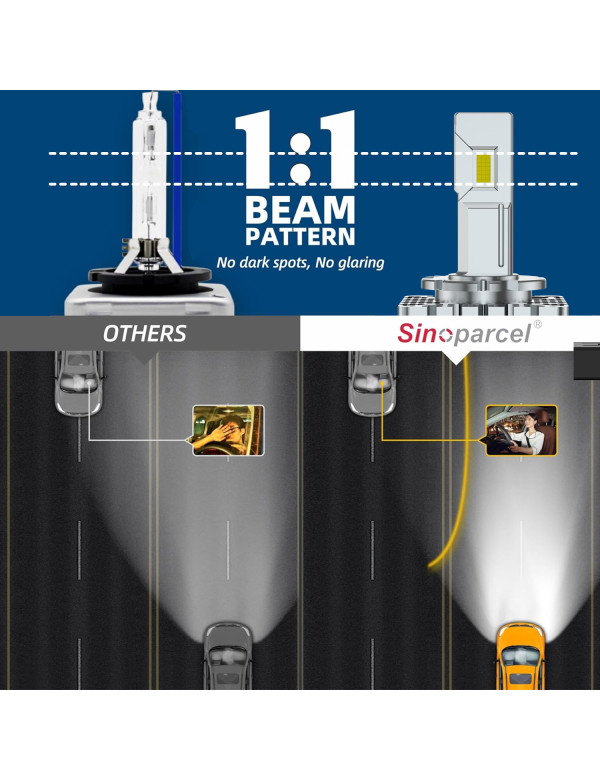 Sinoparcel D3S LED Headlight Bulb - 400% More Brightness 6000K 35W Xenon HID Replacement Lights -2Pcs