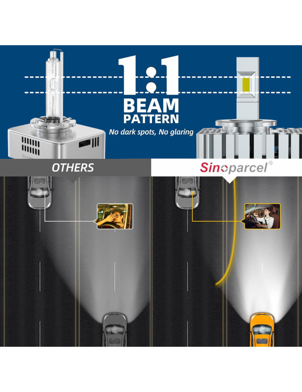 Sinoparcel D5S LED Headlight Bulb  -6000K 400% More Brightness High Low Beam Xenon HID Replacement Lights -Pack of 2