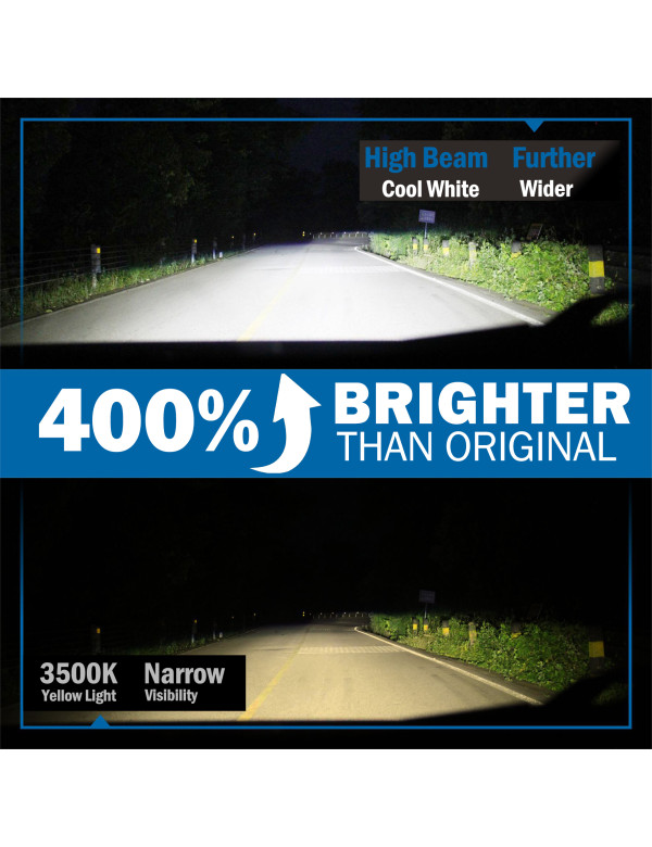 Sinoparcel D5S LED Headlight Bulb  -6000K 400% More Brightness High Low Beam Xenon HID Replacement Lights -Pack of 2