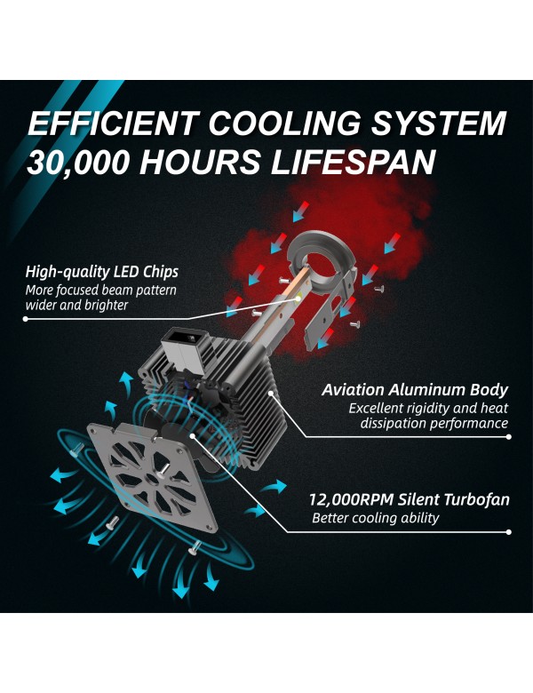 Sinoparcel D1S/D1R LED Headlight Bulb - 6000K 35W High and Low Beam Xenon HID Replacement Lights - Pack of 2