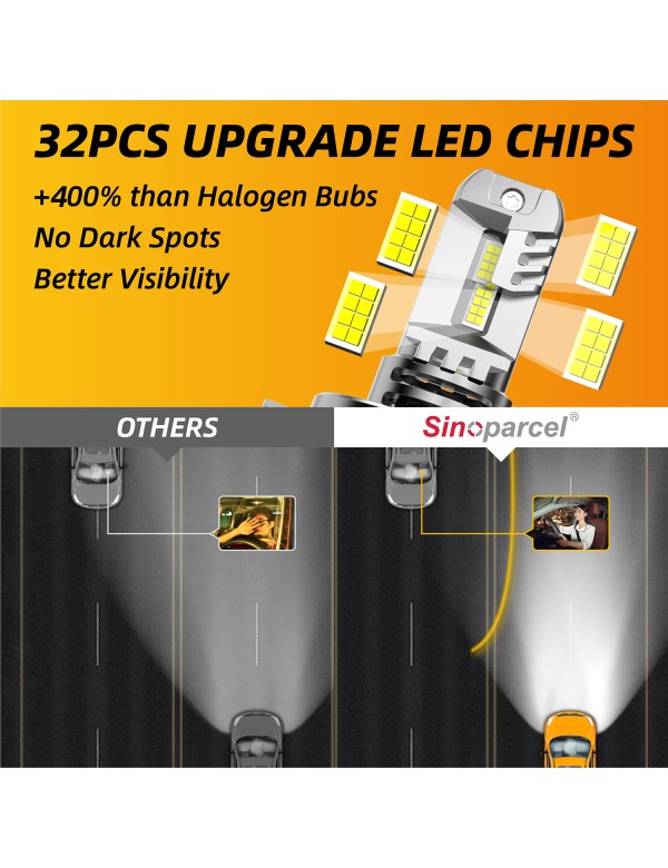 Sinoparcel H4/9003 LED High Beam and Low Beam Headlight Bulbs, 20000LM/Set 6500K Halogen Replacement Lights, Pack of 2