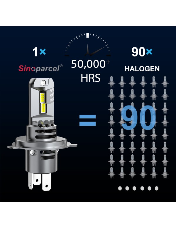 Sinoparcel H4/9003 LED High Beam and Low Beam Headlight Bulbs, 20000LM/Set 6500K Halogen Replacement Lights, Pack of 2