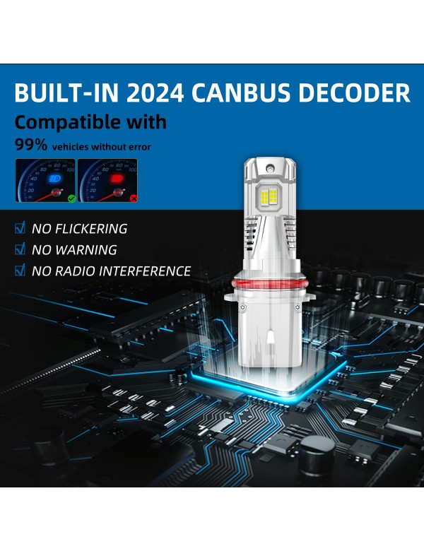 Sinoparcel 9007/HB5 LED Headlight Bulbs,500% Brighter Canbus Ready,Super Bright Halogen Replacement Kit,Pack of 2