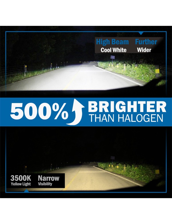 Sinoparcel 9007/HB5 LED Headlight Bulbs,500% Brighter Canbus Ready,Super Bright Halogen Replacement Kit,Pack of 2