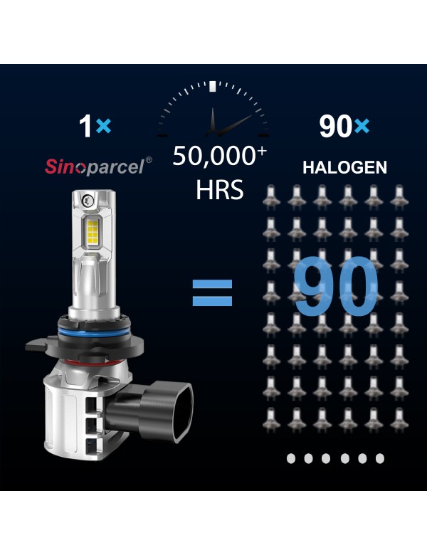 Sinoparcel Upgrade 9012/HIR2 LED Headlight Bulbs,20000LM/Set 6500K,High Low Beam Halogen Replacement,Pack of 2