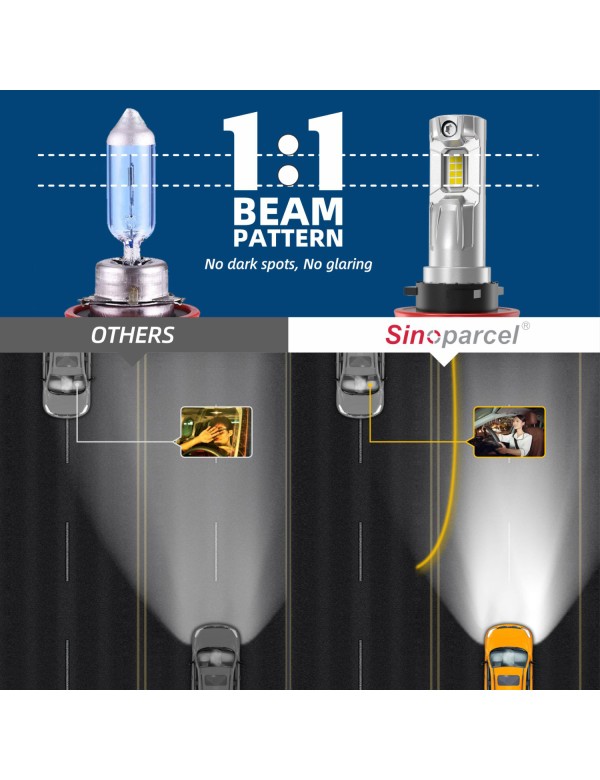 Sinoparcel H11 LED Headlight Bulbs Low Beam, H11/H8 Fog Light Bubs or DRL,20000LM/Set 6500K,Pack of 2