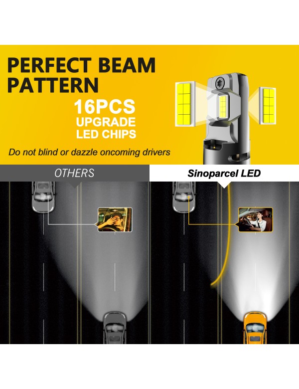 Sinoparcel H7 LED Headlight Bulb High or Low Beam,Fog Light Bulb,20000LM/Set 6500K Plug and Play, 2 Pcs