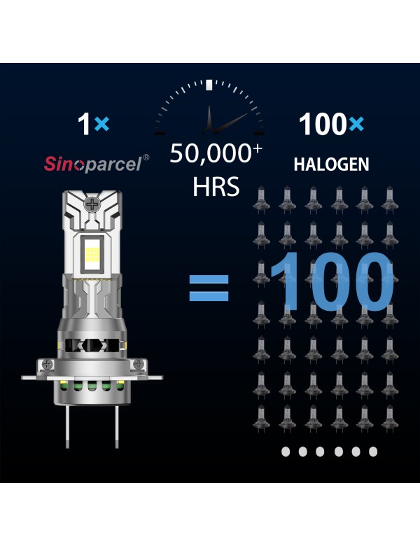 Sinoparcel H7 LED Headlight Bulb High or Low Beam,Fog Light Bulb,20000LM/Set 6500K Plug and Play, 2 Pcs