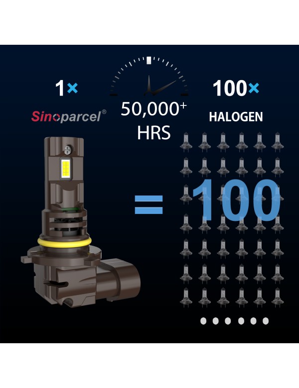 Sinoparcel Upgrade 9006/HB4 LED Headlight Bulbs,20000 Lumens/Set 6500K,Low Beam Halogen Replacement,Pack of 2 Sinoparcel Upgrade 9006/HB4 LED Headlight Bulbs,20000 Lumens/Set 6500K,Low Beam Halogen Replacement,Pack of 2