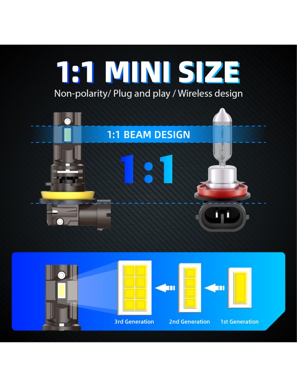 Sinoparcel H11 LED Low Beam Headlight Bulb, H11/H8 Fog Light Bubs or DRL, H9 High Beam 20000LM/Set 6500K, Pack of 2