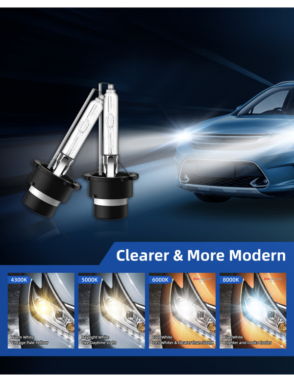 Sinoparcel D4S Xenon HID Headlights Bulb - 8000K 35W Replacement Lights -2Years Warranty -Pack of 2